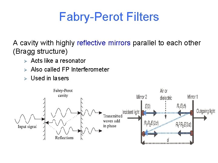 Fabry-Perot Filters A cavity with highly reflective mirrors parallel to each other (Bragg structure)