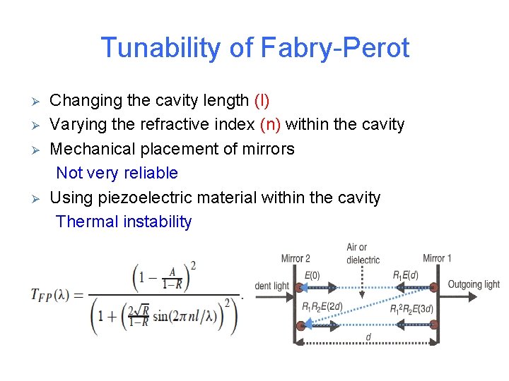 Tunability of Fabry-Perot Ø Ø Changing the cavity length (l) Varying the refractive index