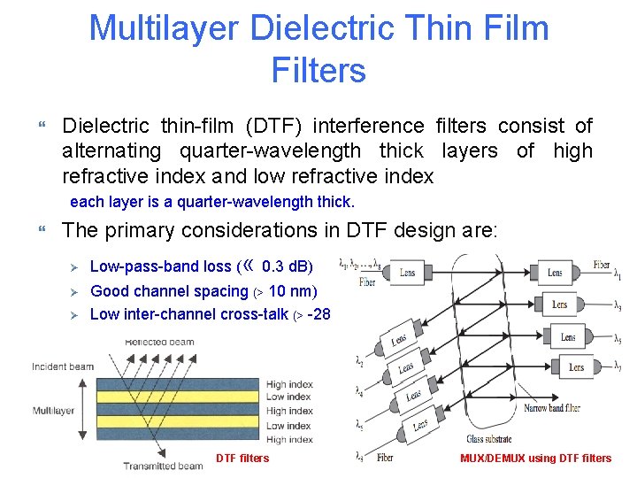 Multilayer Dielectric Thin Film Filters Dielectric thin-film (DTF) interference filters consist of alternating quarter-wavelength