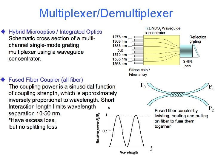 Multiplexer/Demultiplexer 