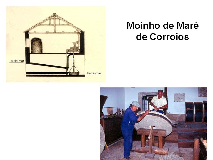 Moinho de Maré de Corroios 