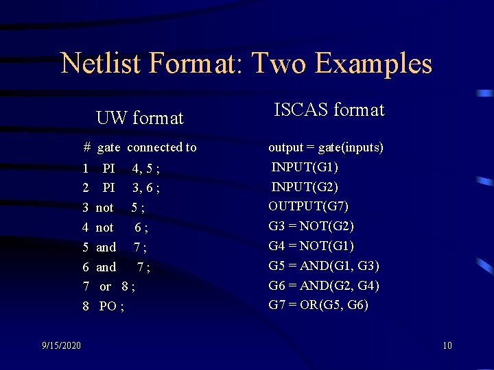 Netlist Format: Two Examples UW format # gate connected to 1 2 3 4