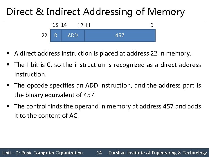 Direct & Indirect Addressing of Memory 15 14 22 0 12 11 0 457