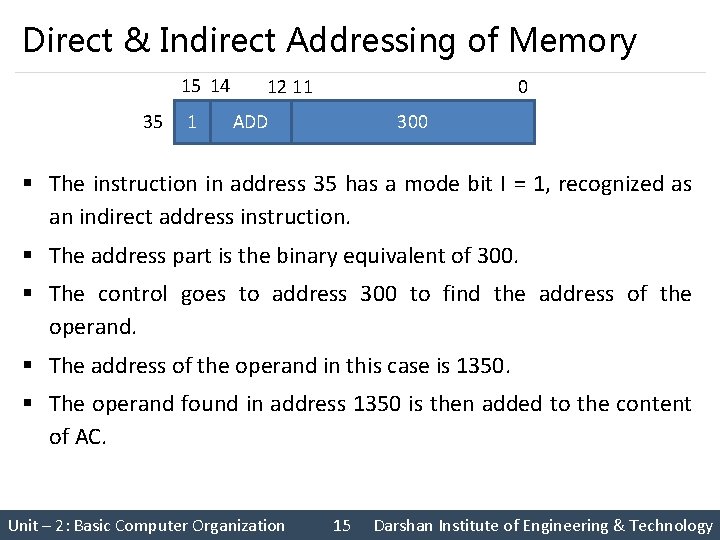 Direct & Indirect Addressing of Memory 15 14 35 1 12 11 0 300