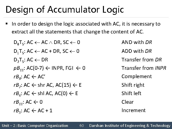 Design of Accumulator Logic § In order to design the logic associated with AC,
