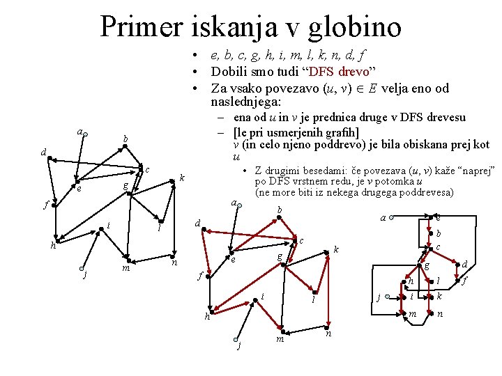 Primer iskanja v globino • e, b, c, g, h, i, m, l, k,