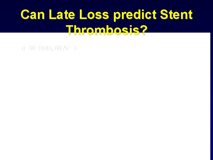 Can Late Loss predict Stent Thrombosis? n=30 Trials, 68 Arms Mauri et al. AHA
