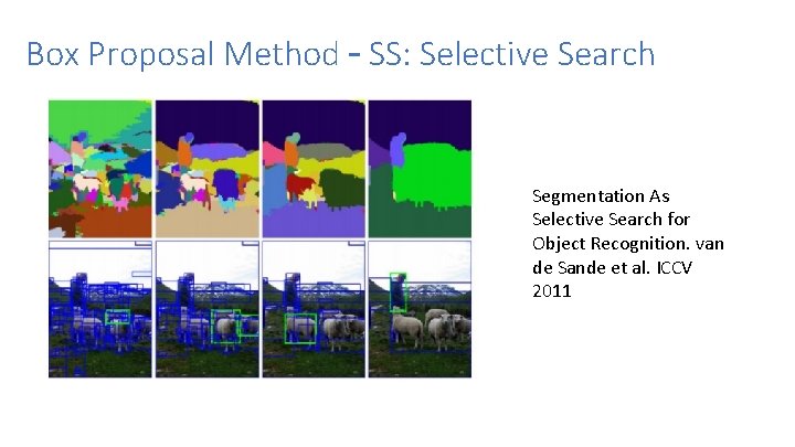 Box Proposal Method – SS: Selective Search Segmentation As Selective Search for Object Recognition.