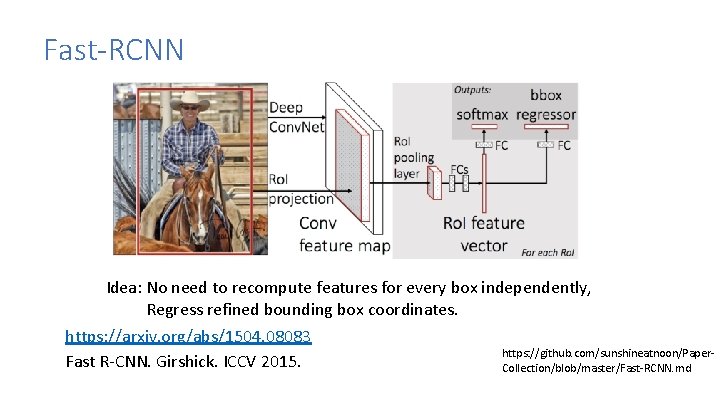 Fast-RCNN Idea: No need to recompute features for every box independently, Regress refined bounding Fast-RCNN Idea: No need to recompute features for every box independently, Regress refined bounding