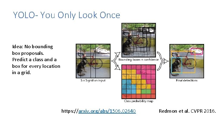 YOLO- You Only Look Once Idea: No bounding box proposals. Predict a class and