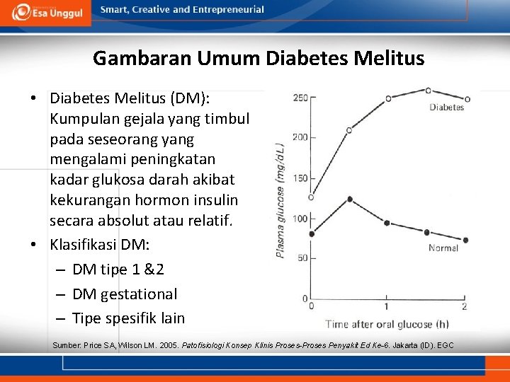 Gambaran Umum Diabetes Melitus • Diabetes Melitus (DM): Kumpulan gejala yang timbul pada seseorang