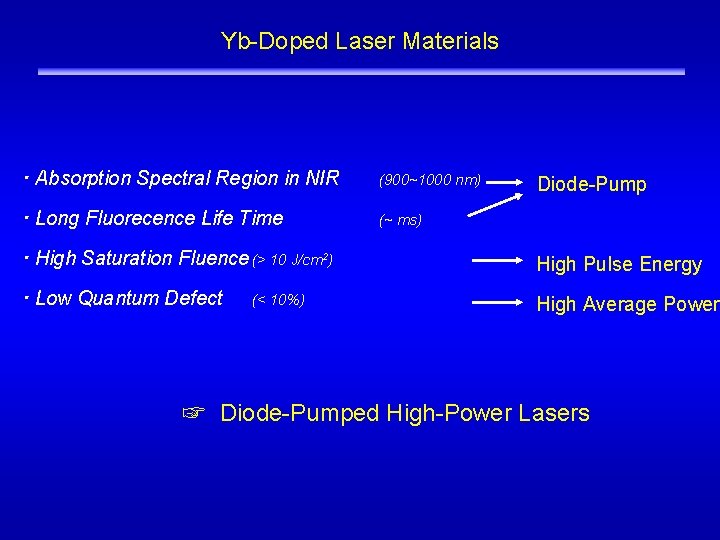 Yb-Doped Laser Materials ILE OSAKA ・ Absorption Spectral Region in NIR (900~1000 nm) ・