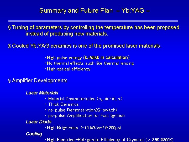 Summary and Future Plan – Yb: YAG – ILE OSAKA §Tuning of parameters by