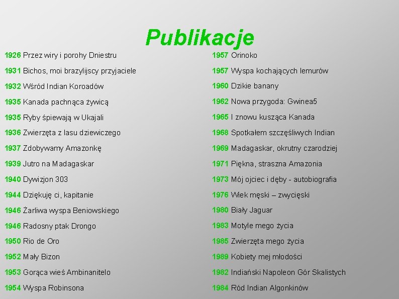 Publikacje 1926 Przez wiry i porohy Dniestru 1957 Orinoko 1931 Bichos, moi brazylijscy przyjaciele