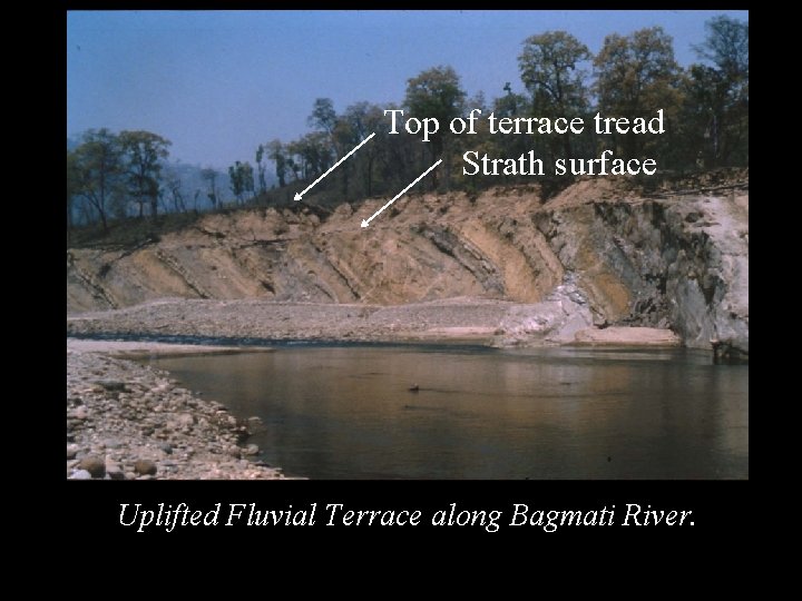 Top of terrace tread Strath surface Uplifted Fluvial Terrace along Bagmati River. 