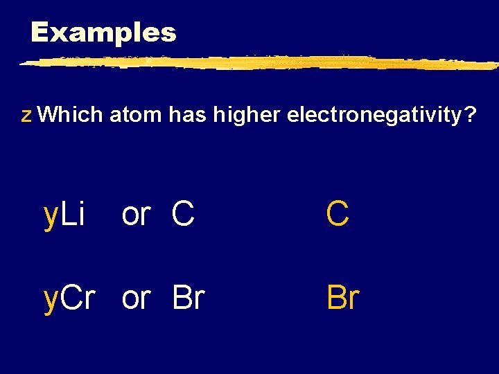 Examples z Which atom has higher electronegativity? y. Li or C C y. Cr