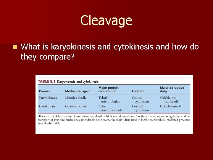 Cleavage n What is karyokinesis and cytokinesis and how do they compare? 