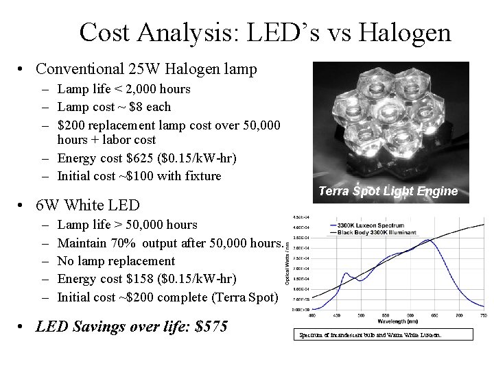 Cost Analysis: LED’s vs Halogen • Conventional 25 W Halogen lamp – Lamp life
