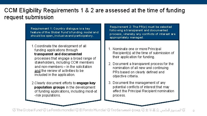 CCM Eligibility Requirements 1 & 2 are assessed at the time of funding request