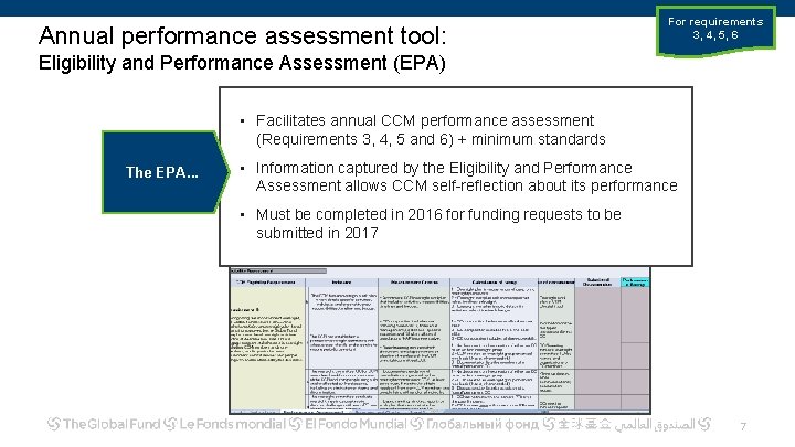 Annual performance assessment tool: For requirements 3, 4, 5, 6 Eligibility and Performance Assessment