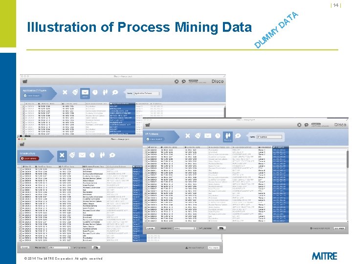 | 14 | Illustration of Process Mining Data M U D M © 2014