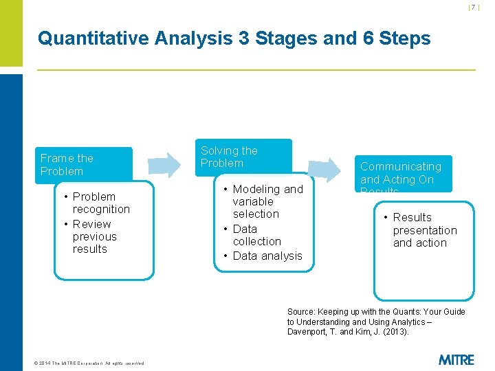 |7| Quantitative Analysis 3 Stages and 6 Steps Frame the Problem • Problem recognition