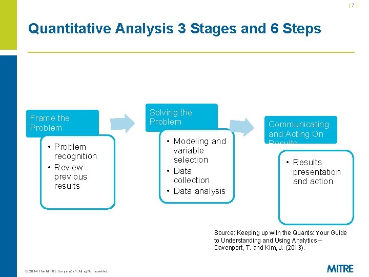 |7| Quantitative Analysis 3 Stages and 6 Steps Frame the Problem • Problem recognition |7| Quantitative Analysis 3 Stages and 6 Steps Frame the Problem • Problem recognition