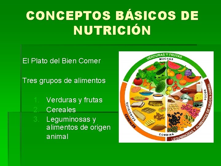 CONCEPTOS BÁSICOS DE NUTRICIÓN El Plato del Bien Comer Tres grupos de alimentos 1.