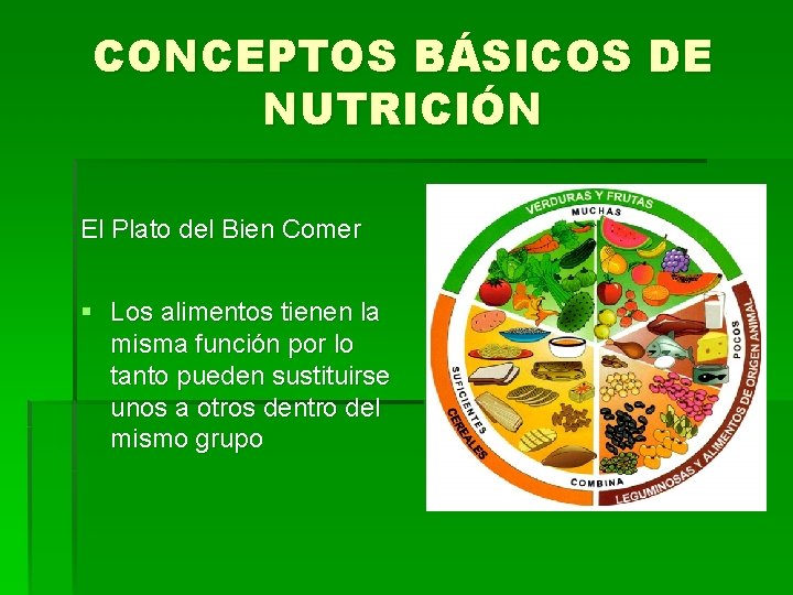 CONCEPTOS BÁSICOS DE NUTRICIÓN El Plato del Bien Comer § Los alimentos tienen la