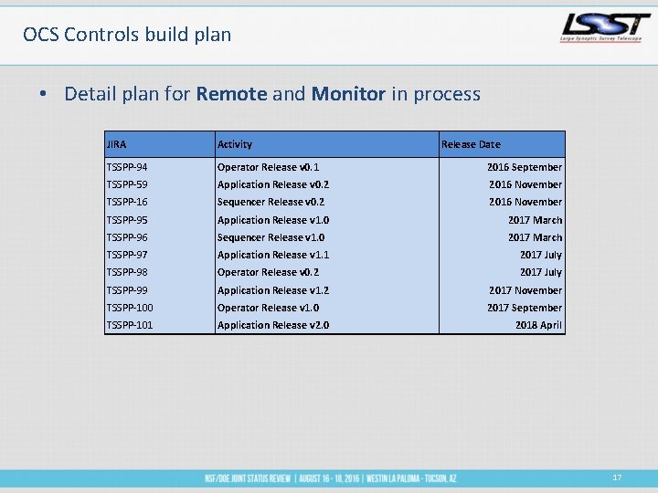 OCS Controls build plan • Detail plan for Remote and Monitor in process JIRA