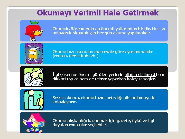 Okumayı Verimli Hale Getirmek Okumak, öğrenmenin en önemli yollarından biridir. Hızlı ve anlayarak okumak