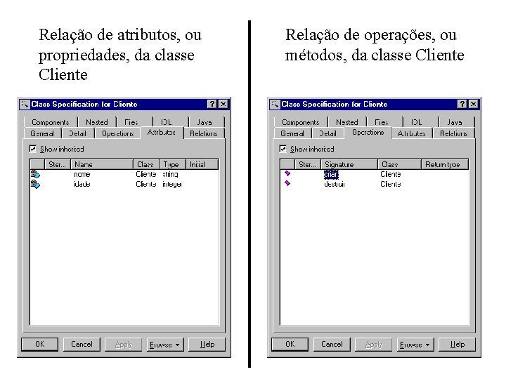 Relação de atributos, ou propriedades, da classe Cliente Relação de operações, ou métodos, da