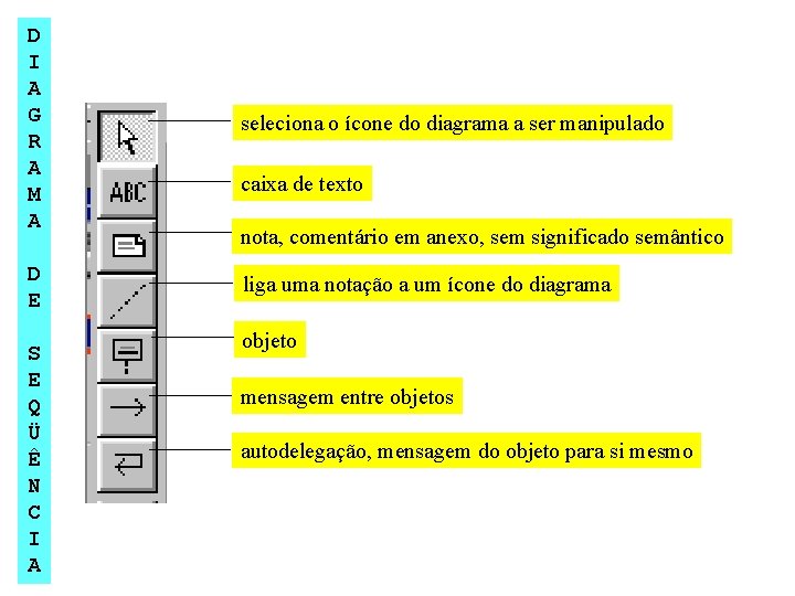 D I A G R A M A D E S E Q Ü