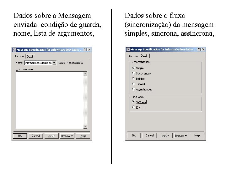 Dados sobre a Mensagem enviada: condição de guarda, nome, lista de argumentos, Dados sobre