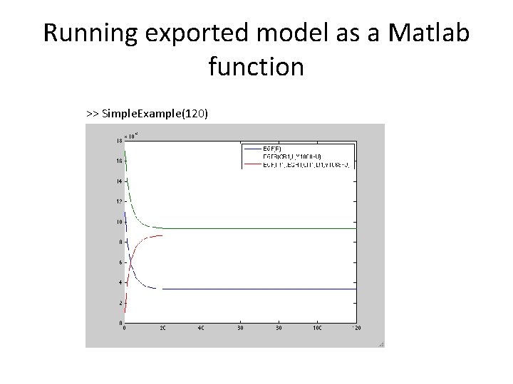 Running exported model as a Matlab function >> Simple. Example(120) 