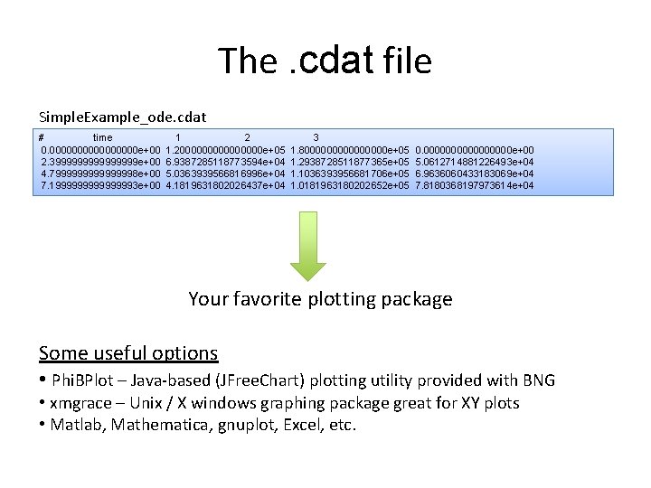 The. cdat file Simple. Example_ode. cdat # time 0. 00000000 e+00 2. 399999999 e+00