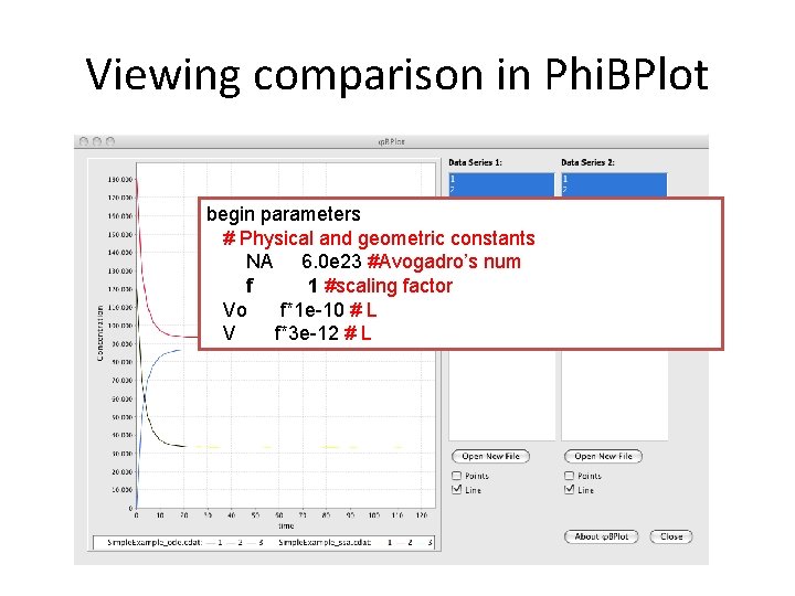 Viewing comparison in Phi. BPlot begin parameters # Physical and geometric constants NA 6.