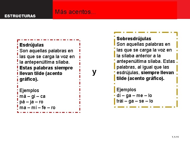 Más acentos. . . 1. 1 The present tense Esdrújulas Son aquellas palabras en Más acentos. . . 1. 1 The present tense Esdrújulas Son aquellas palabras en