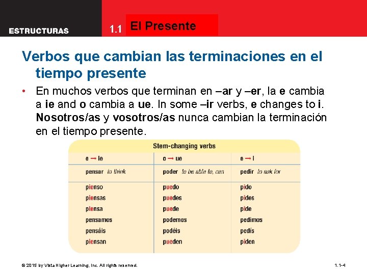 El Presente 1. 1 The present tense Verbos que cambian las terminaciones en el El Presente 1. 1 The present tense Verbos que cambian las terminaciones en el