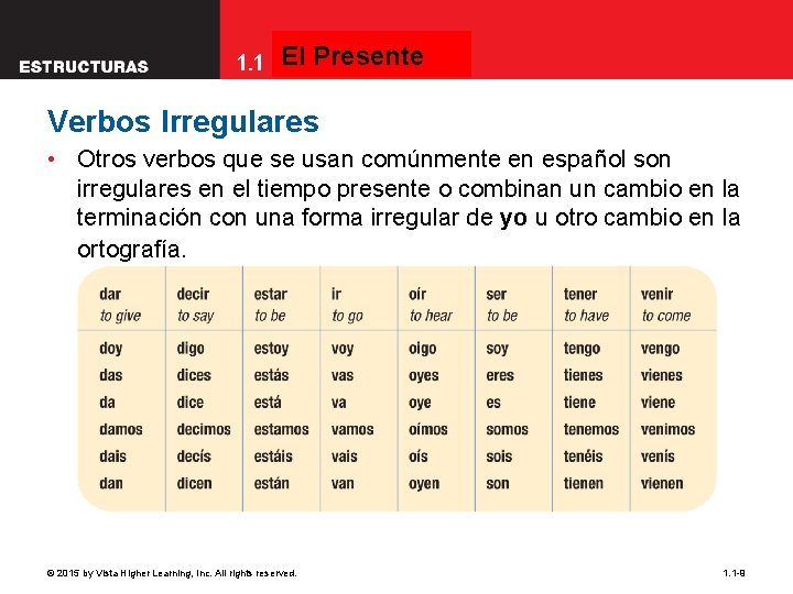 El Presente 1. 1 The present tense Verbos Irregulares • Otros verbos que se El Presente 1. 1 The present tense Verbos Irregulares • Otros verbos que se