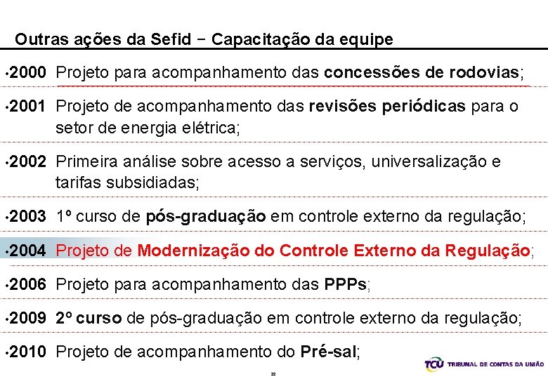 Outras ações da Sefid − Capacitação da equipe • 2000 Projeto para acompanhamento das