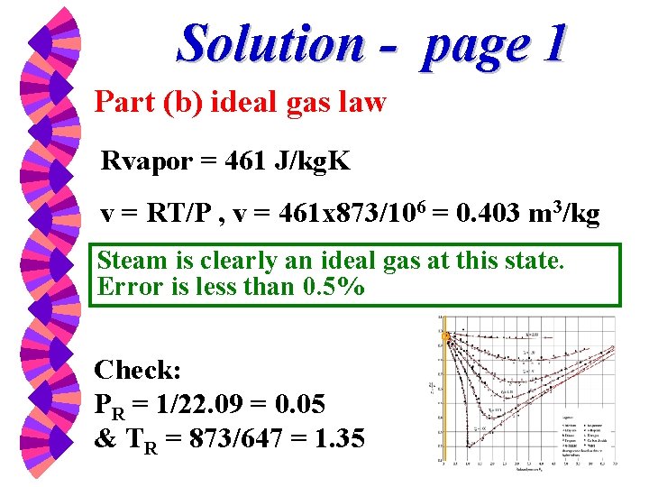 Solution - page 1 Part (b) ideal gas law Rvapor = 461 J/kg. K