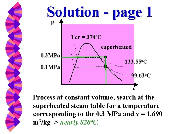 Solution - page 1 P Tcr = 374 o. C superheated 0. 3 MPa