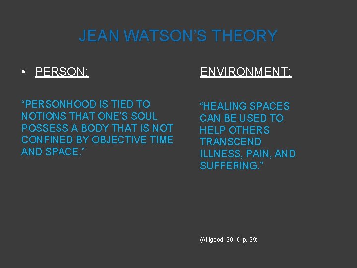 JEAN WATSON’S THEORY • PERSON: ENVIRONMENT: “PERSONHOOD IS TIED TO NOTIONS THAT ONE’S SOUL