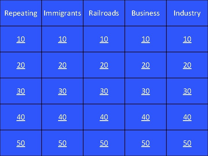 Repeating Immigrants Railroads Business Industry 10 10 10 20 20 20 30 30 30