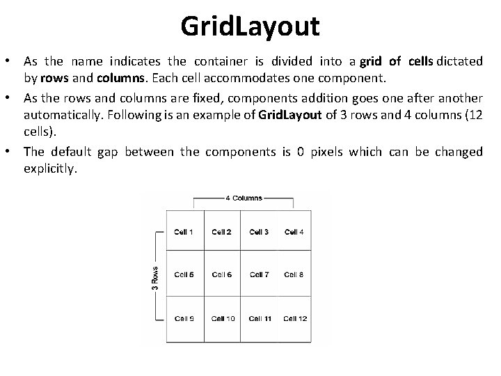Grid. Layout • As the name indicates the container is divided into a grid