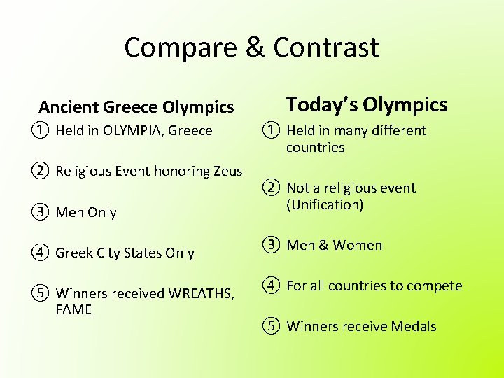 Compare & Contrast Ancient Greece Olympics ① Held in OLYMPIA, Greece ② Religious Event