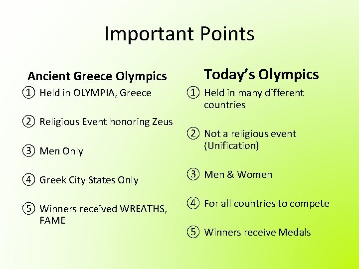 Important Points Ancient Greece Olympics ① Held in OLYMPIA, Greece ② Religious Event honoring