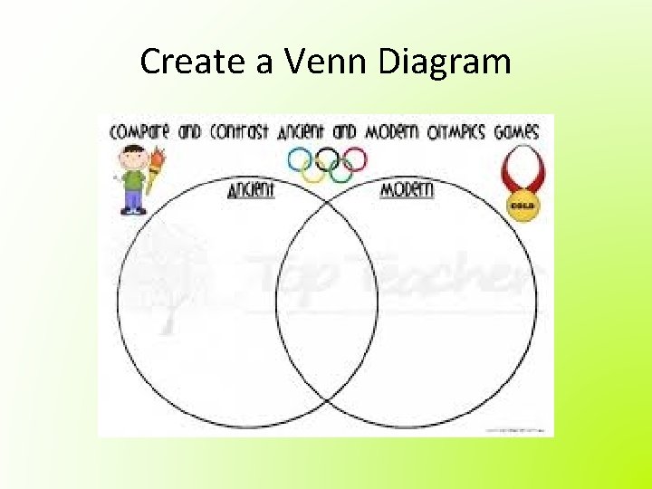 Create a Venn Diagram 