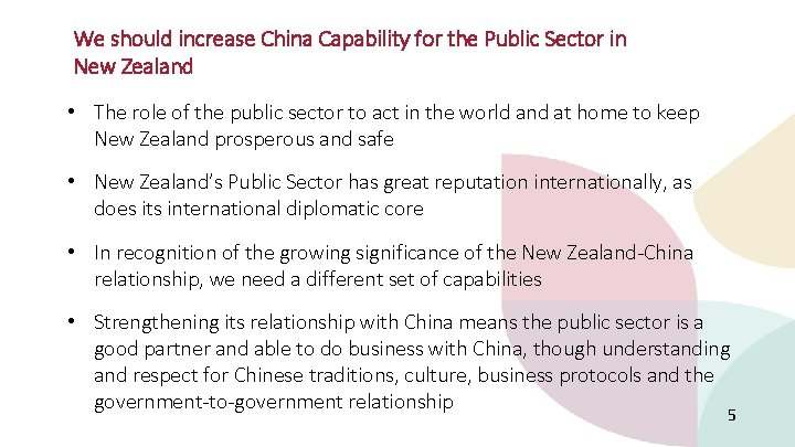 CAPABLE SECTOR We should increase China Capability CHINA for the Public Sector. PUBLIC in